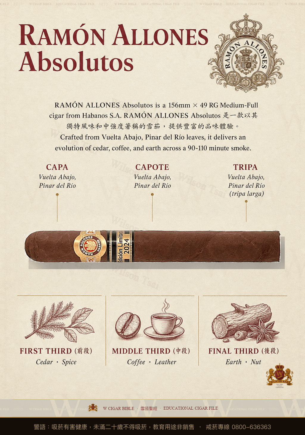 Ramón Allones Absolutos · EL 2024 · 拉蒙阿羅尼斯