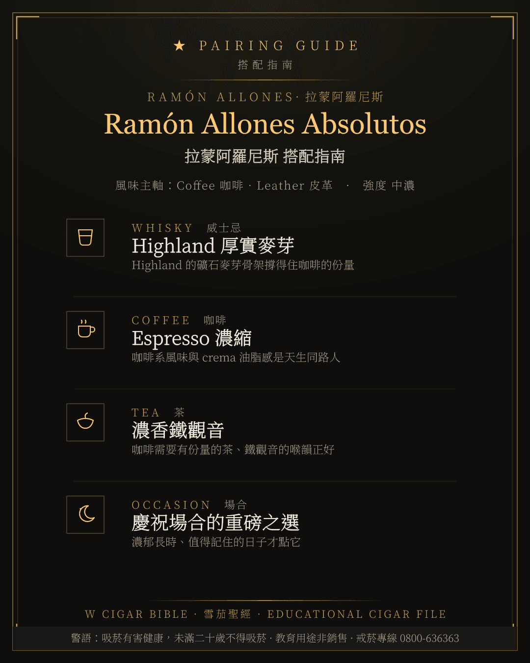 Ramón Allones Absolutos 搭配指南 · 拉蒙阿羅尼斯