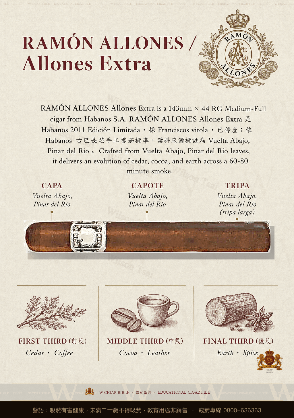 Ramón Allones Extra · 拉蒙阿羅尼斯