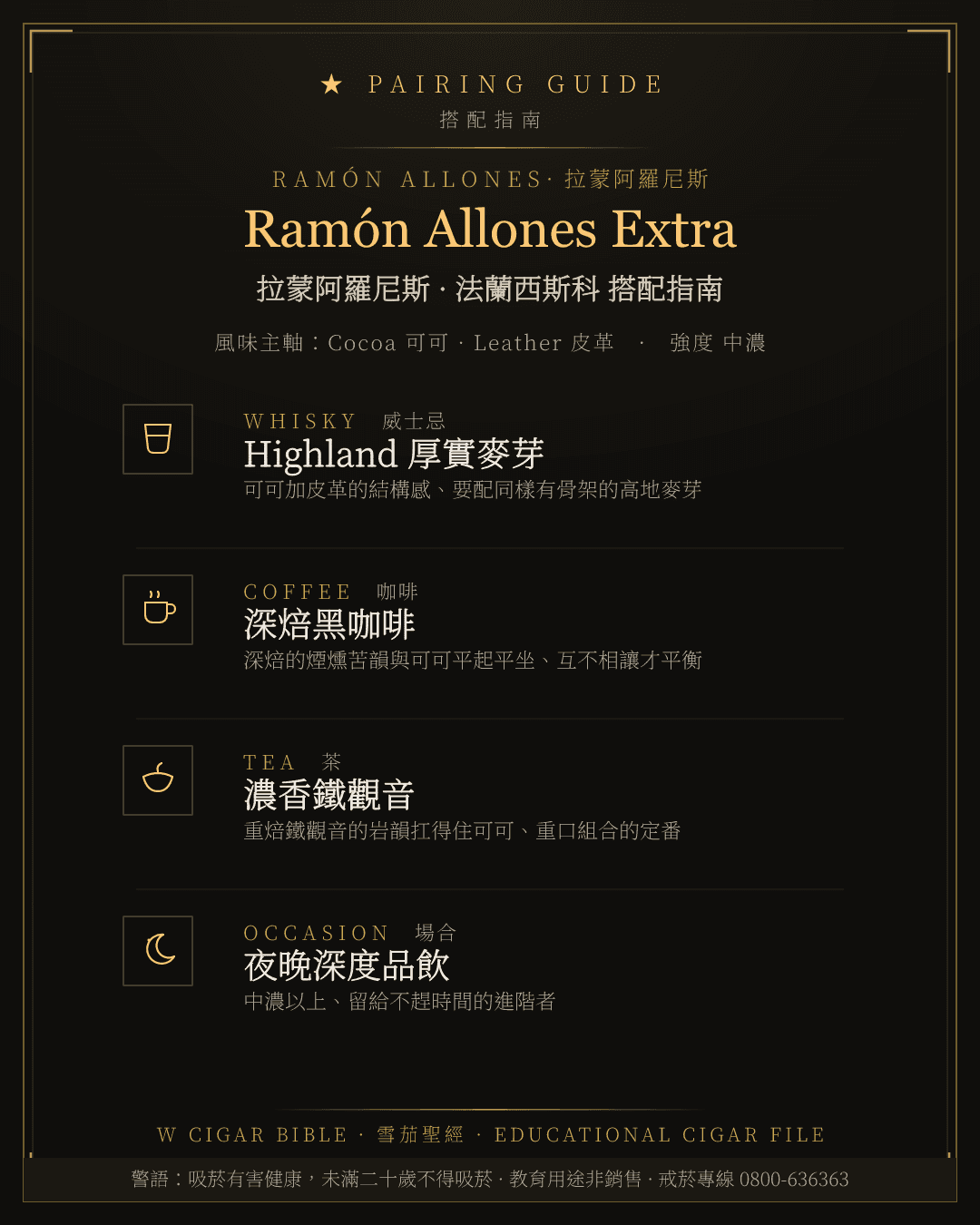 Ramón Allones Extra 搭配指南 · 拉蒙阿羅尼斯