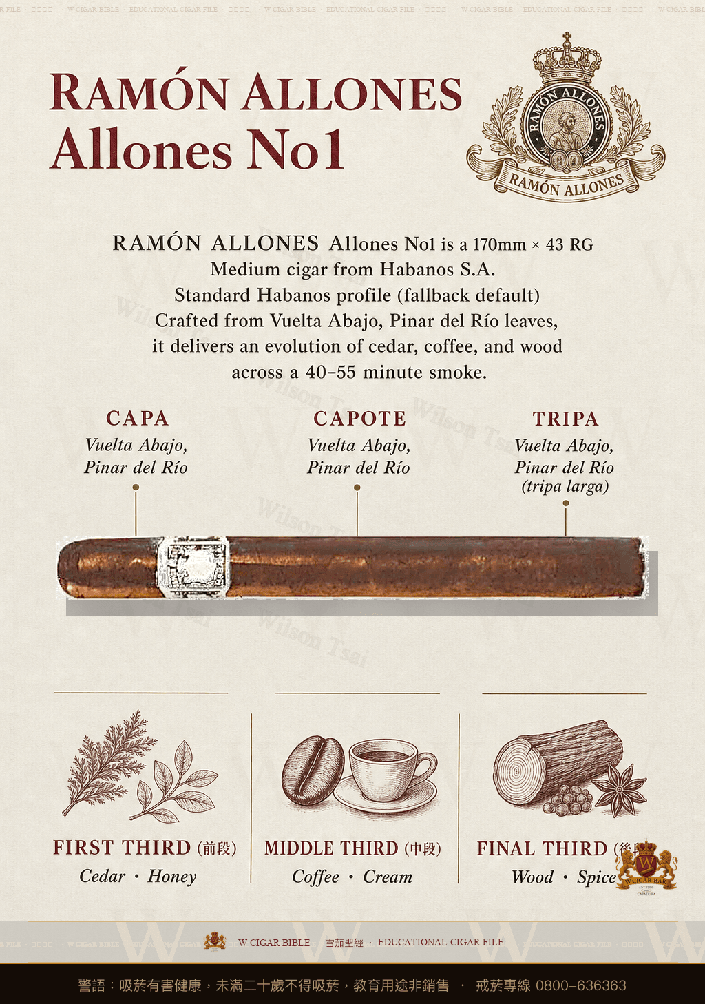Ramón Allones No. 1 · 拉蒙阿羅尼斯