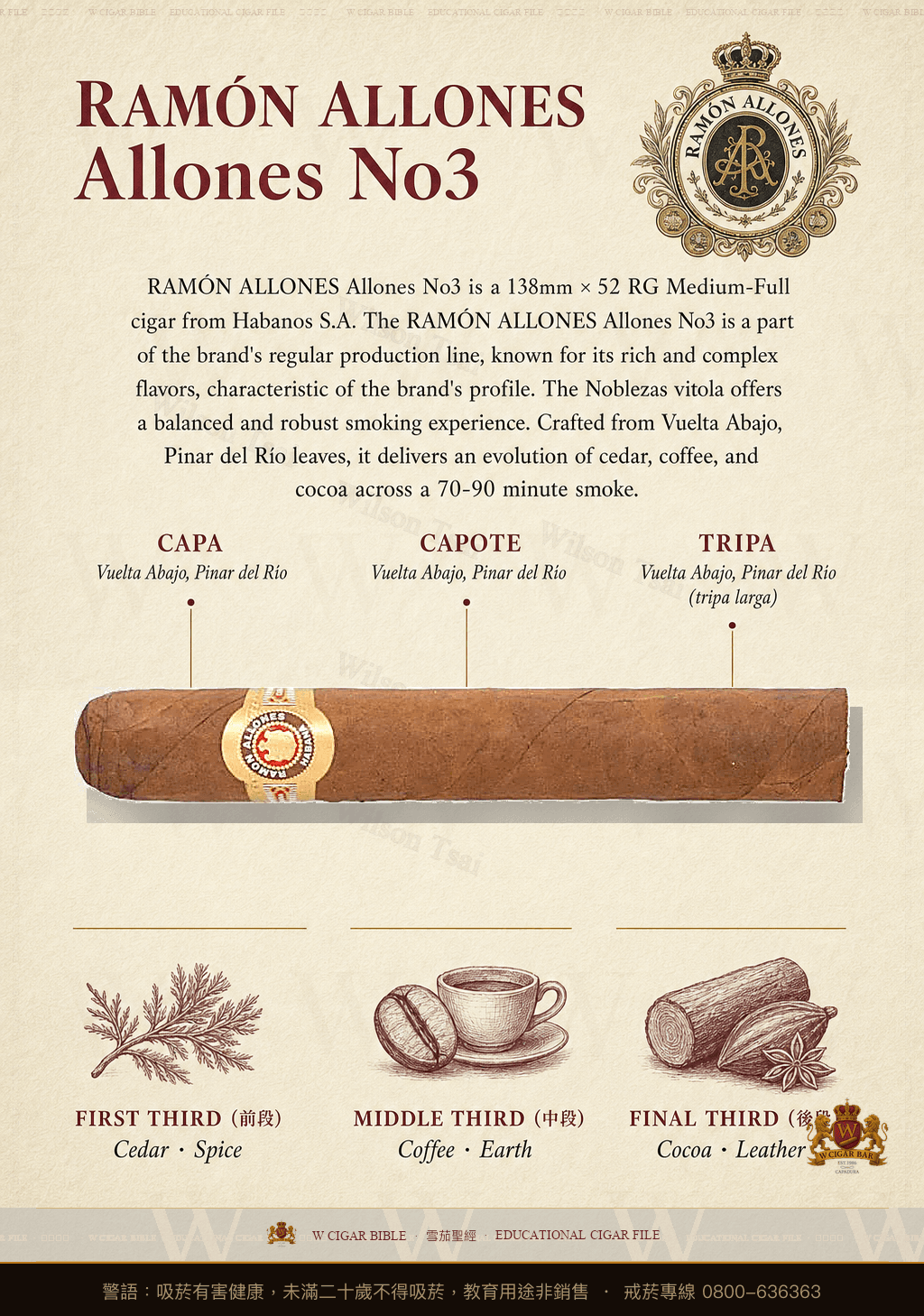 Ramón Allones Allones No3 · 拉蒙阿羅尼斯