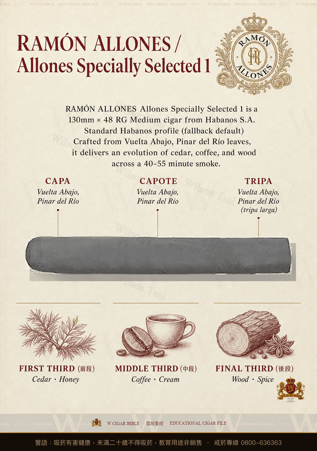 Ramón Allones Specially Selected No. 1 · 拉蒙阿羅尼斯
