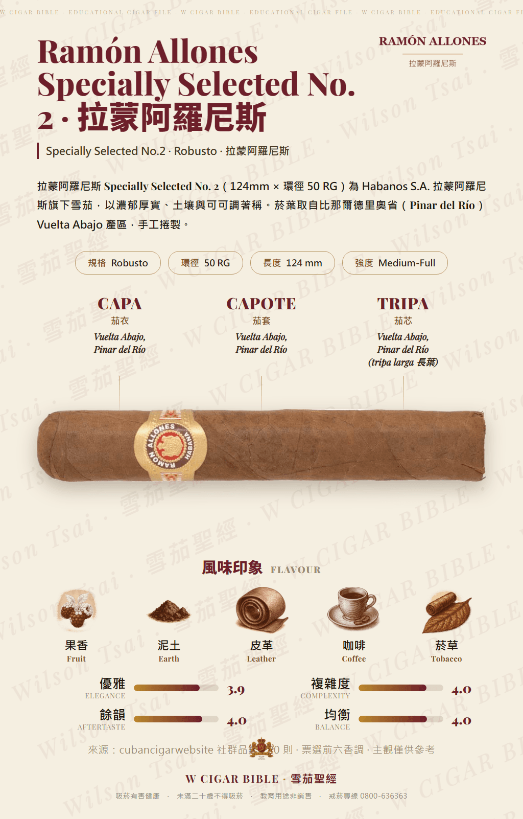 Ramón Allones Specially Selected No. 2 · 拉蒙阿羅尼斯