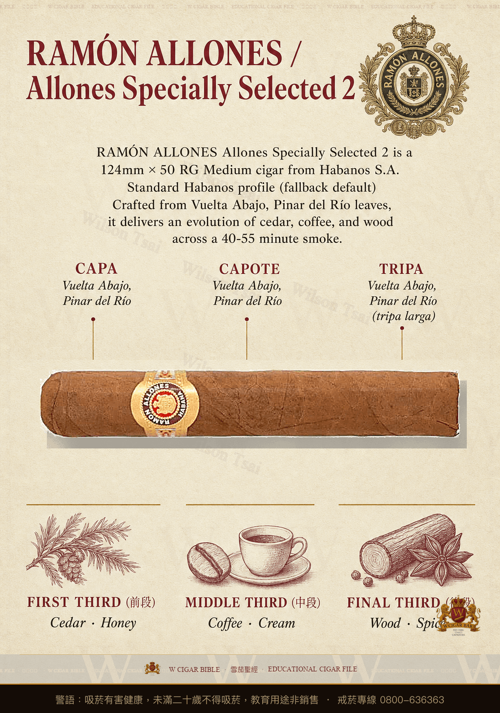 Ramón Allones Specially Selected No. 2 · 拉蒙阿羅尼斯