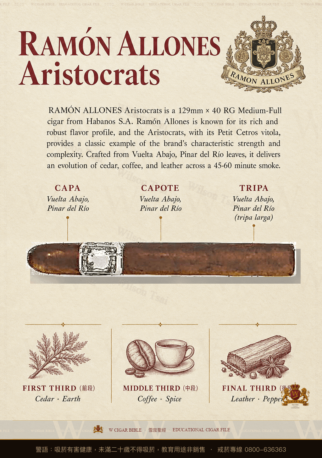 Ramón Allones Aristocrats · 拉蒙阿羅尼斯