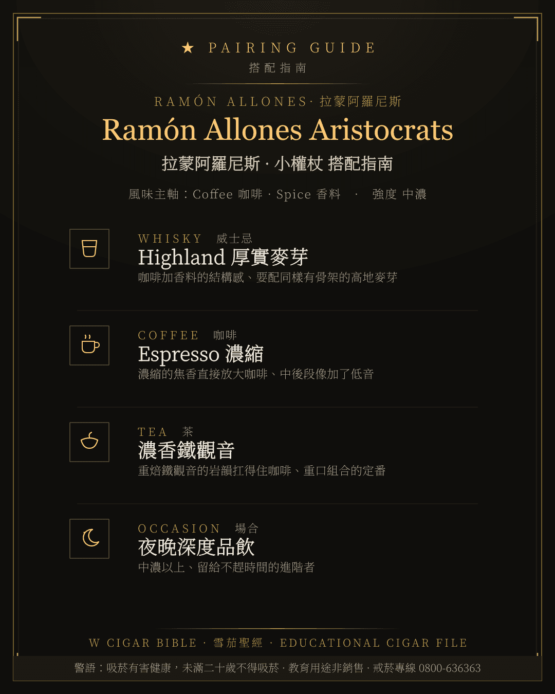 Ramón Allones Aristocrats 搭配指南 · 拉蒙阿羅尼斯