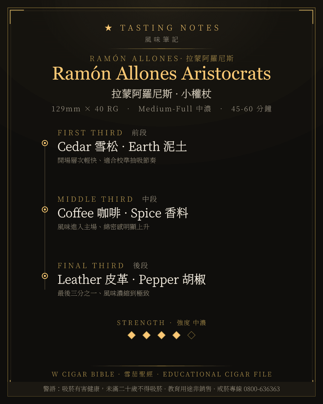 Ramón Allones Aristocrats 風味筆記 · 拉蒙阿羅尼斯