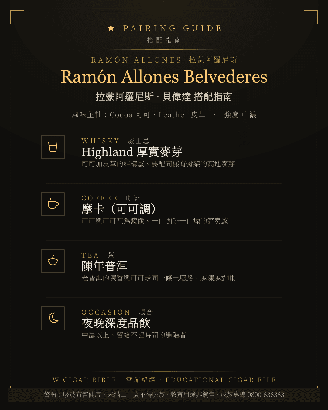 Ramón Allones Belvederes 搭配指南 · 拉蒙阿羅尼斯