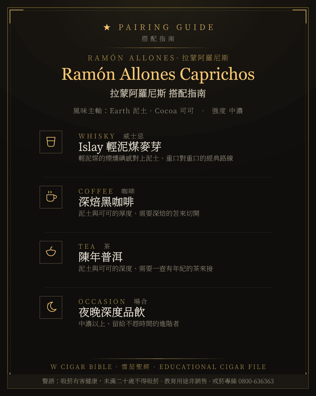 Ramón Allones Caprichos 搭配指南 · 拉蒙阿羅尼斯