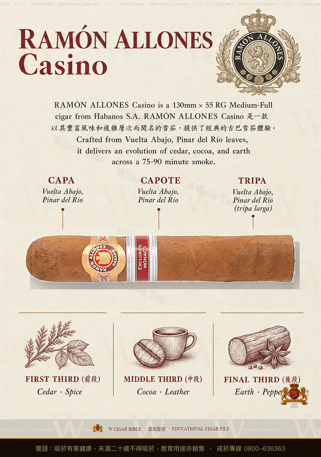 Ramón Allones Casino · ER Mónaco · 拉蒙阿羅尼斯