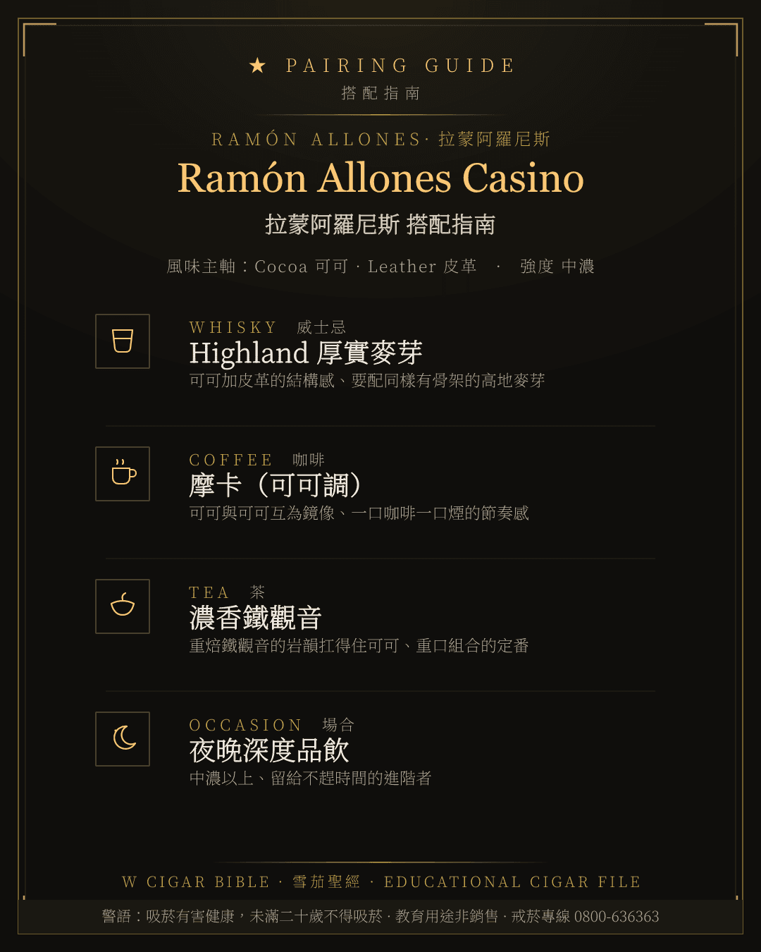 Ramón Allones Casino 搭配指南 · 拉蒙阿羅尼斯