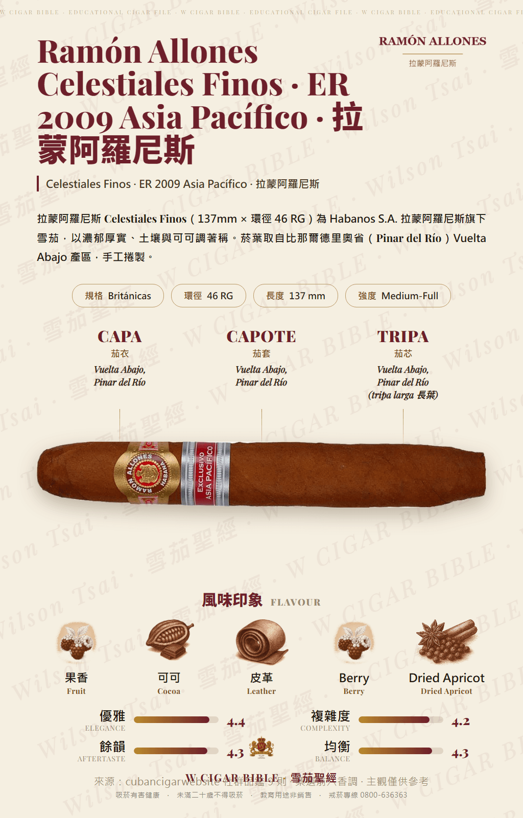 Ramón Allones Celestiales Finos · ER 2009 Asia Pacífico · 拉蒙阿羅尼斯