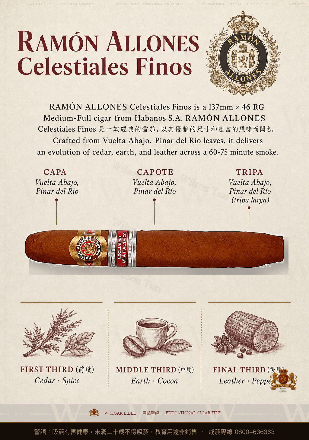 Ramón Allones Celestiales Finos · 拉蒙阿羅尼斯