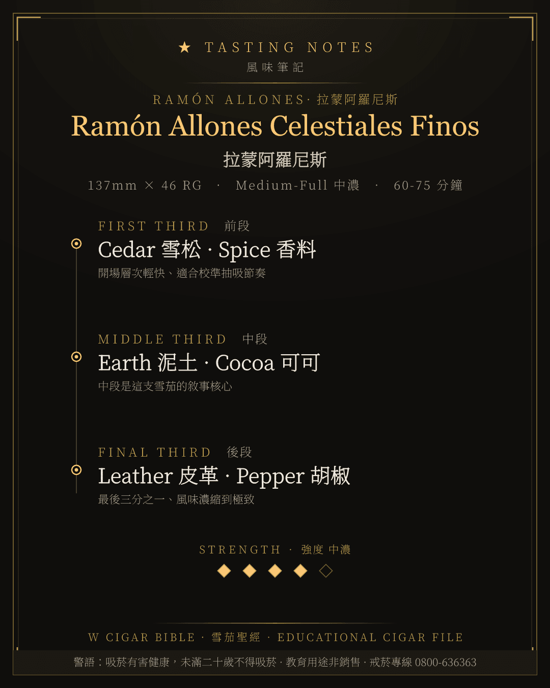Ramón Allones Celestiales Finos 風味筆記 · 拉蒙阿羅尼斯
