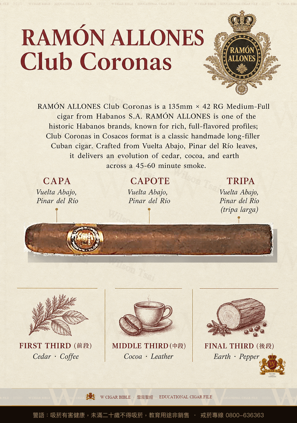 Ramón Allones Club Coronas · 拉蒙阿羅尼斯