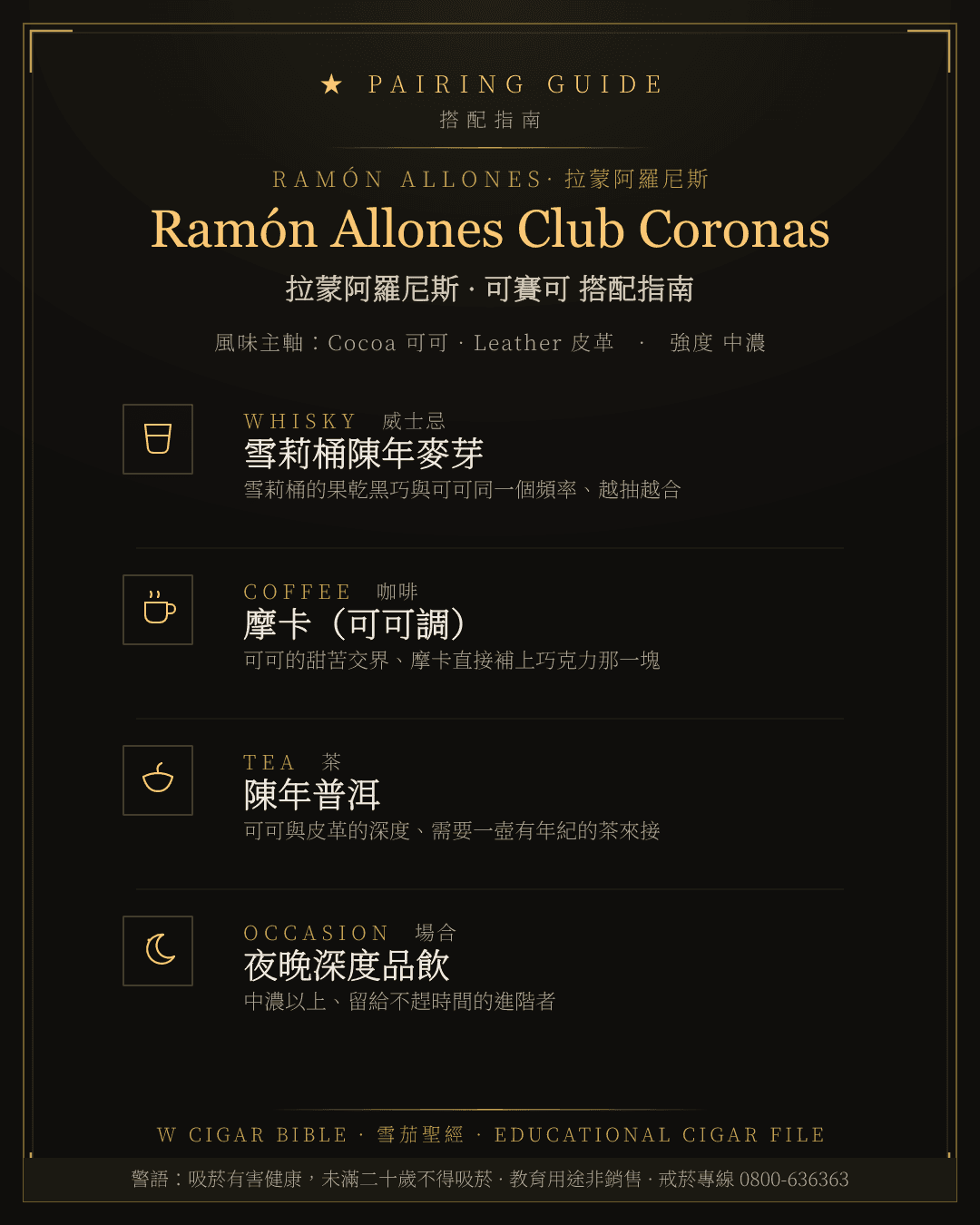 Ramón Allones Club Coronas 搭配指南 · 拉蒙阿羅尼斯