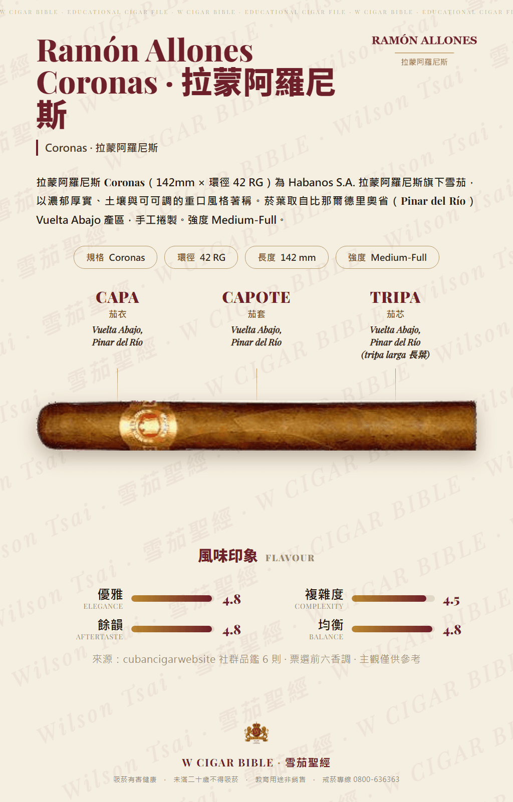 Ramón Allones Coronas · 拉蒙阿羅尼斯