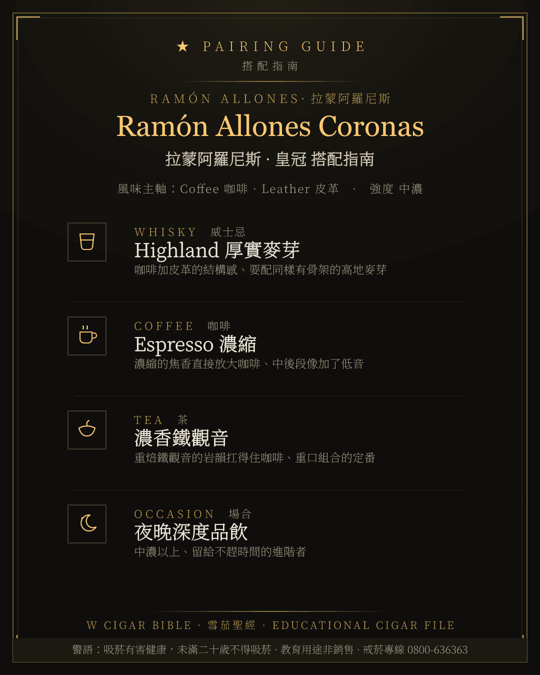 Ramón Allones Coronas 搭配指南 · 拉蒙阿羅尼斯