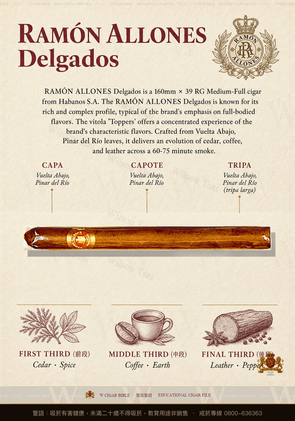 Ramón Allones Delgados · 拉蒙阿羅尼斯