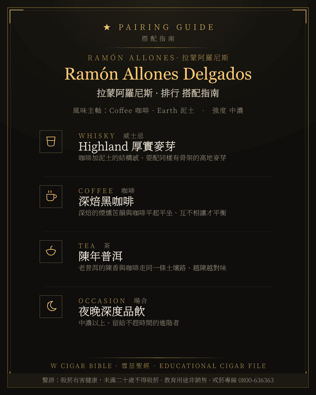 Ramón Allones Delgados 搭配指南 · 拉蒙阿羅尼斯