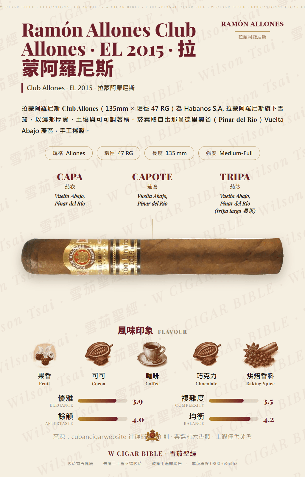 Ramón Allones Club Allones · EL 2015 · 拉蒙阿羅尼斯