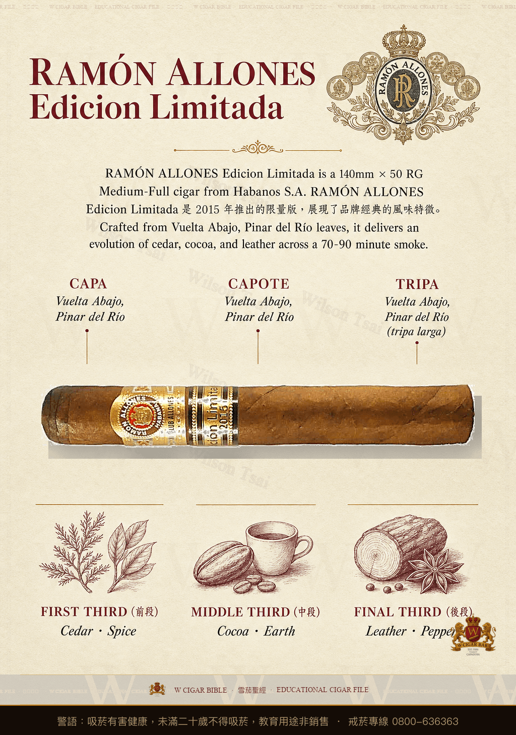 Ramón Allones Club Allones · EL 2015 · 拉蒙阿羅尼斯