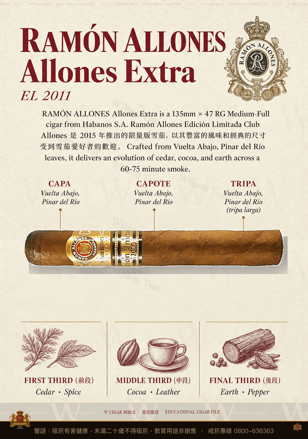 Ramón Allones Allones Extra · EL 2011 · 拉蒙阿羅尼斯