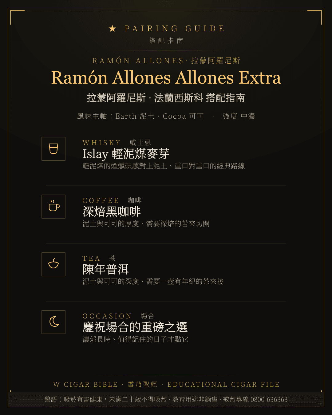 Ramón Allones Allones Extra 搭配指南 · 拉蒙阿羅尼斯