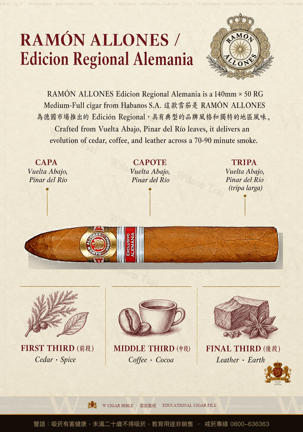 Ramón Allones 8-9-8 · ER 2017 Alemania · 拉蒙阿羅尼斯