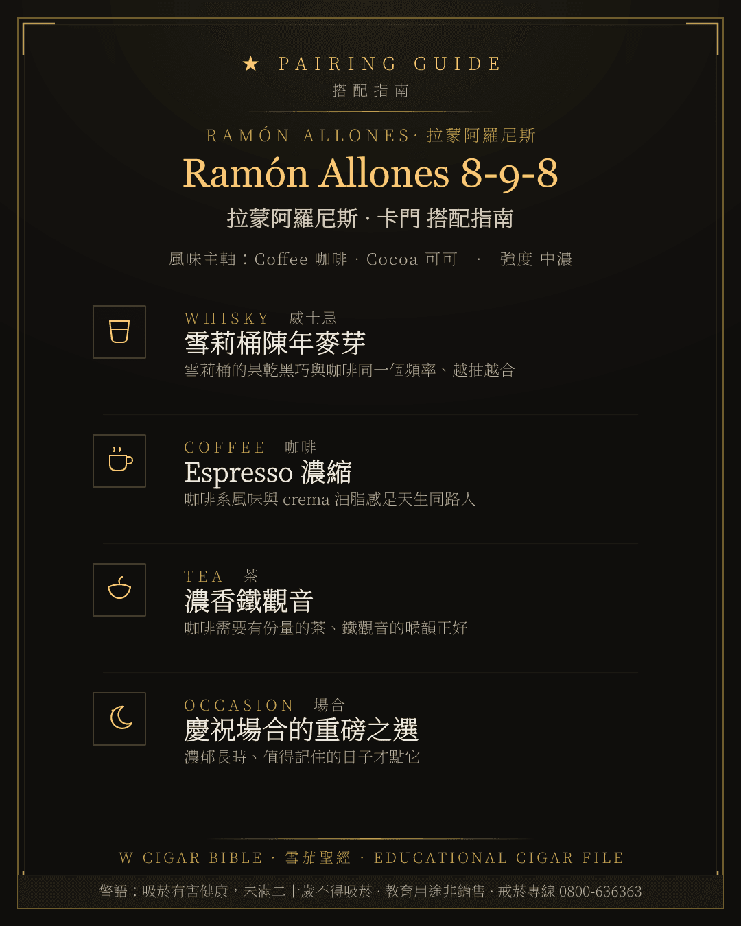 Ramón Allones 8-9-8 搭配指南 · 拉蒙阿羅尼斯