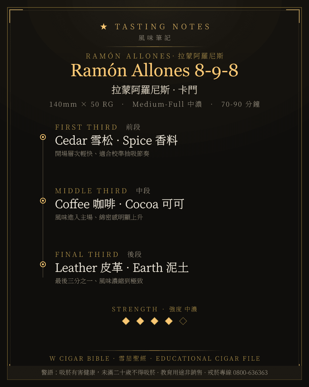 Ramón Allones 8-9-8 風味筆記 · 拉蒙阿羅尼斯