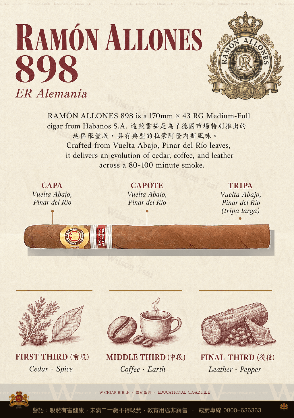 Ramón Allones 898 · ER 2014 Alemania · 拉蒙阿羅尼斯