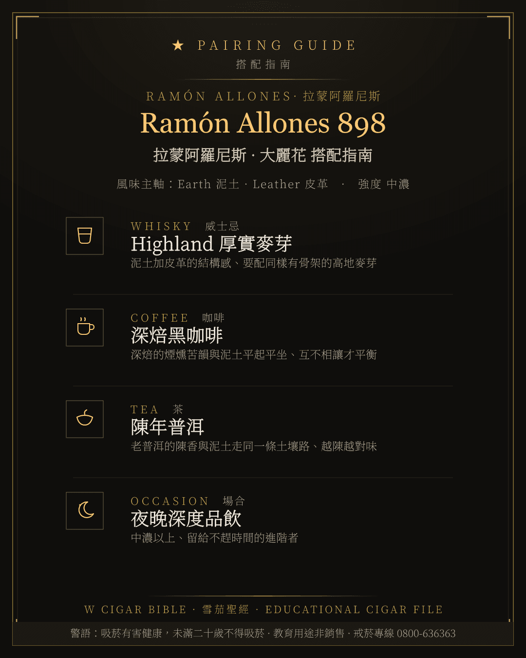 Ramón Allones 898 搭配指南 · 拉蒙阿羅尼斯