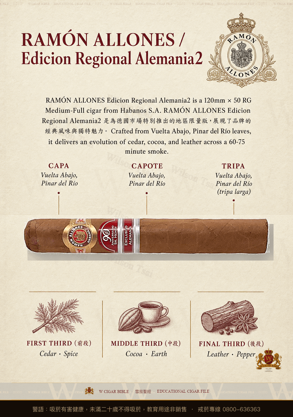 Ramón Allones Noellas · ER Alemania · 拉蒙阿羅尼斯