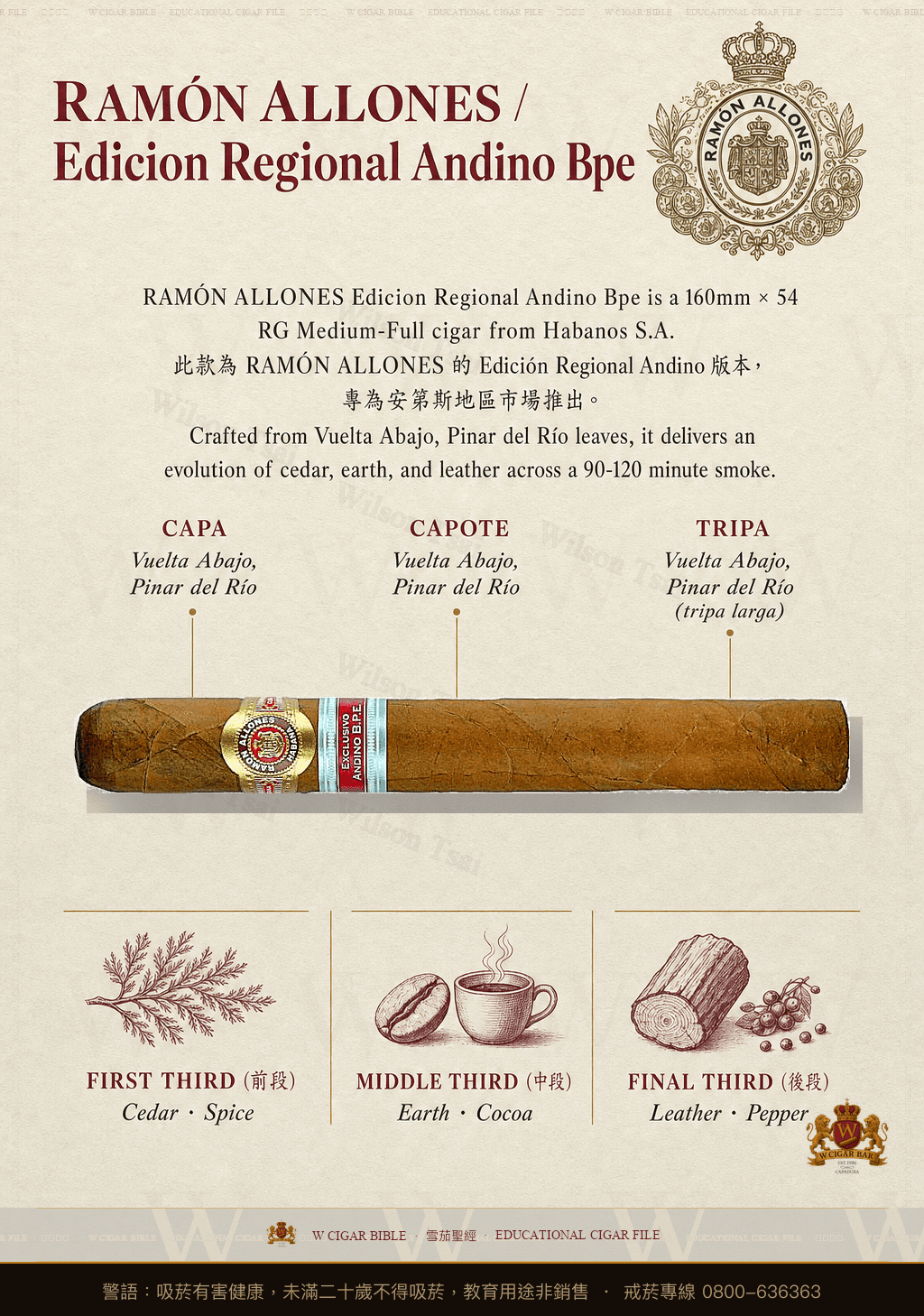 Ramón Allones Andino B.P.E. · ER Andino · 拉蒙阿羅尼斯