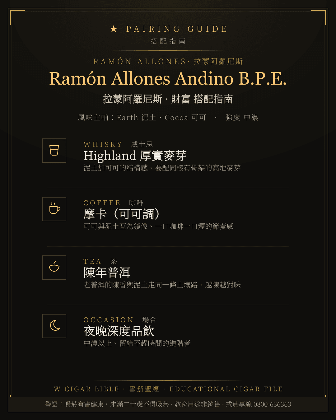 Ramón Allones Andino B.P.E. 搭配指南 · 拉蒙阿羅尼斯