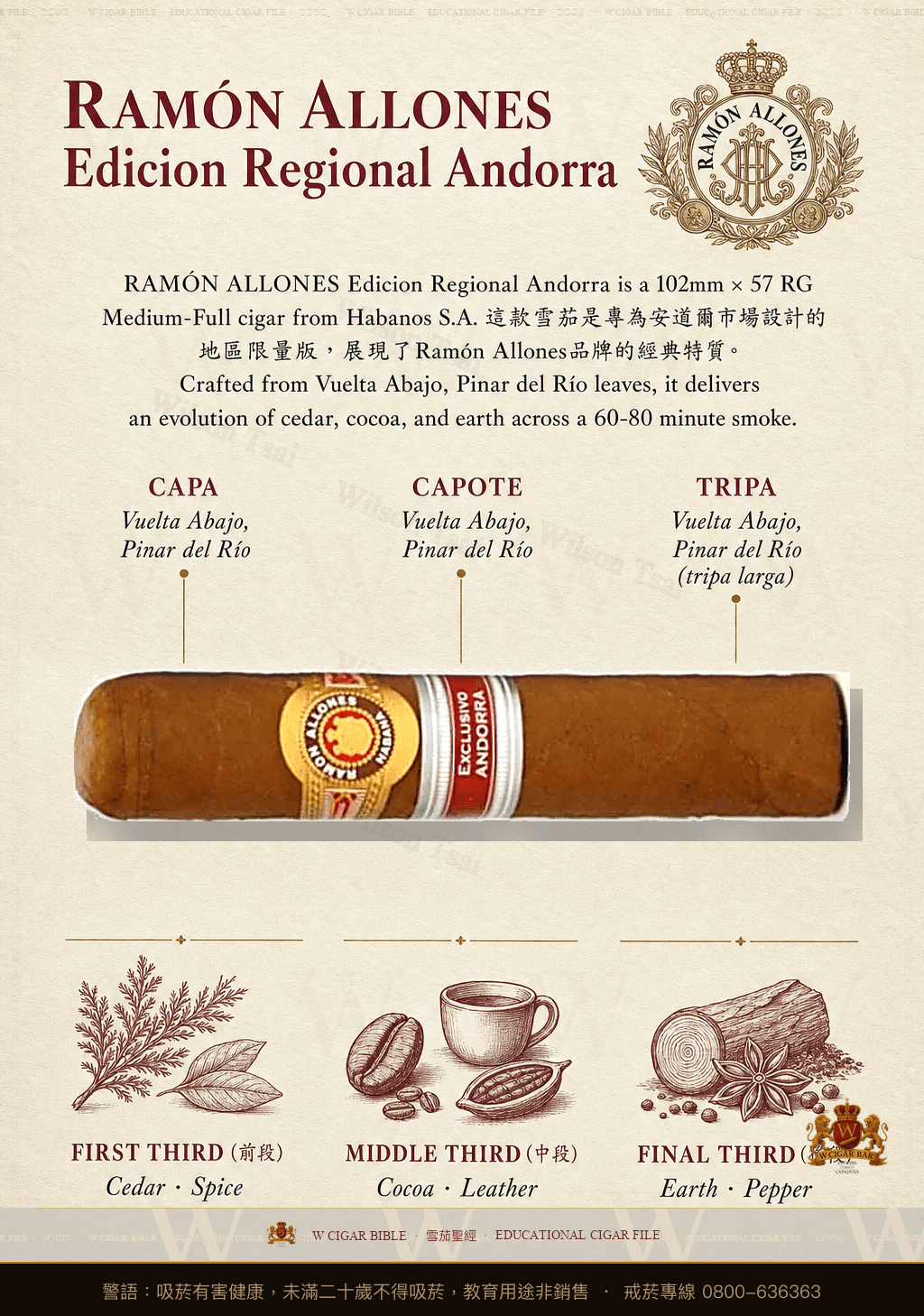 Ramón Allones Petit Salomones · ER Andorra · 拉蒙阿羅尼斯