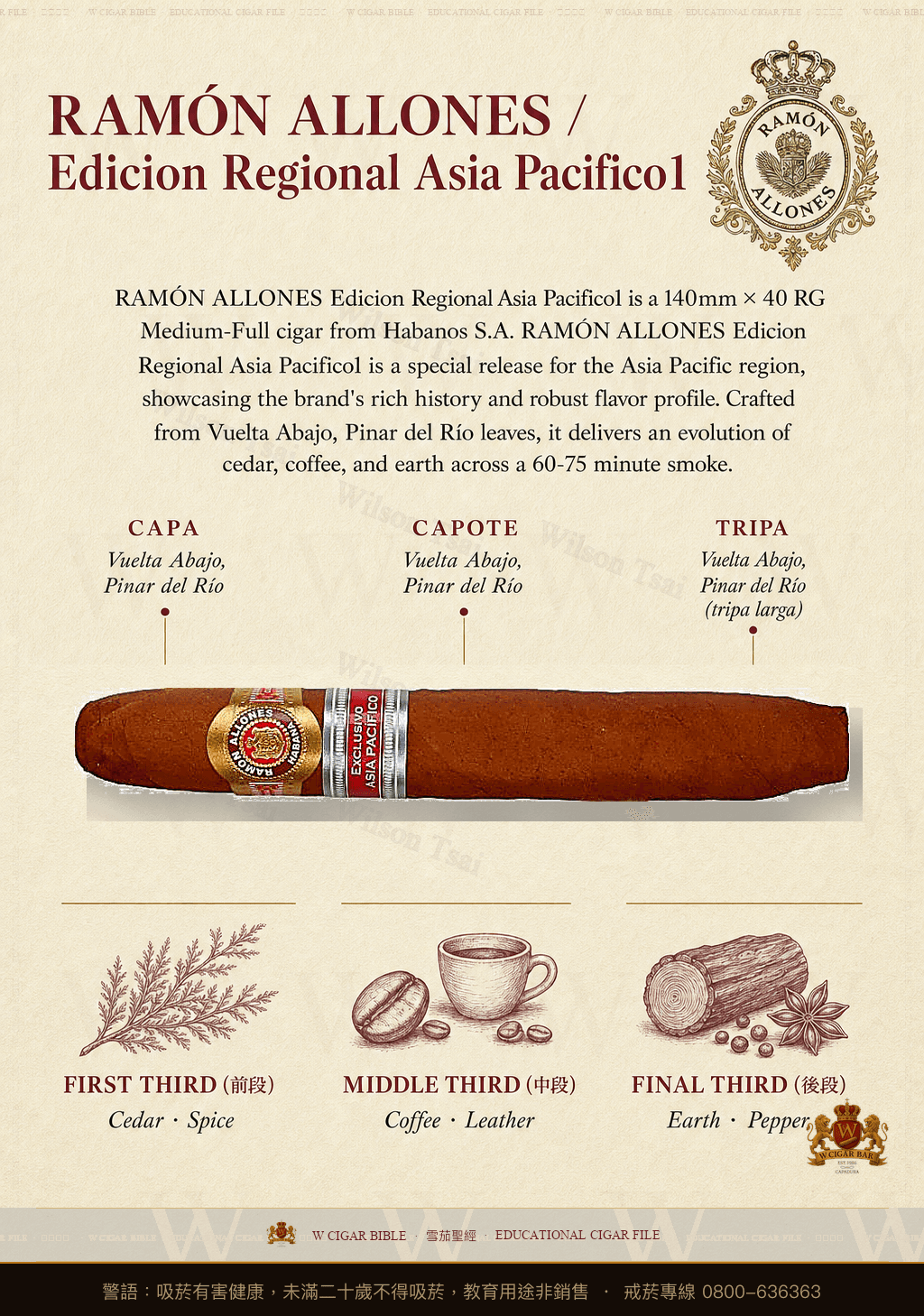 Ramón Allones Celestial Finos · ER 2019 Asia Pacífico · 拉蒙阿羅尼斯