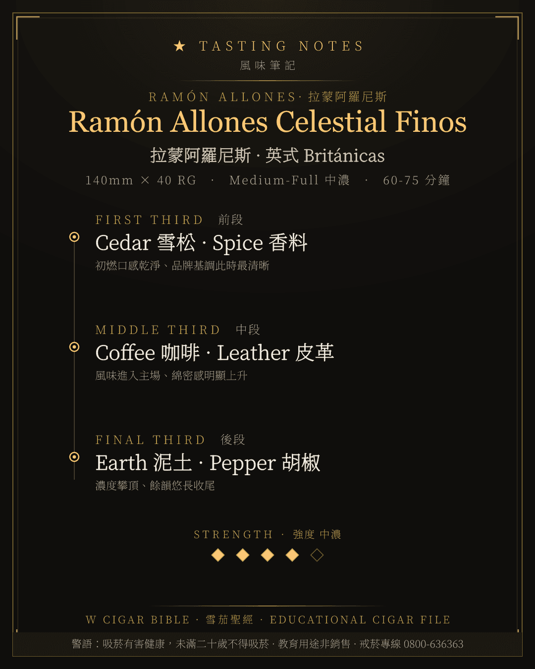 Ramón Allones Celestial Finos 風味筆記 · 拉蒙阿羅尼斯