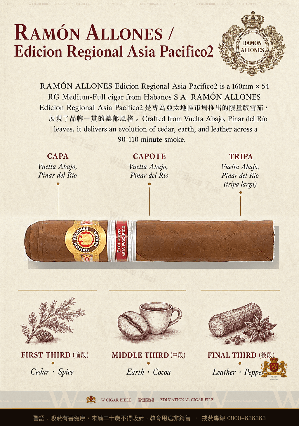 Ramón Allones Terra Magica · ER Asia Pacífico · 拉蒙阿羅尼斯