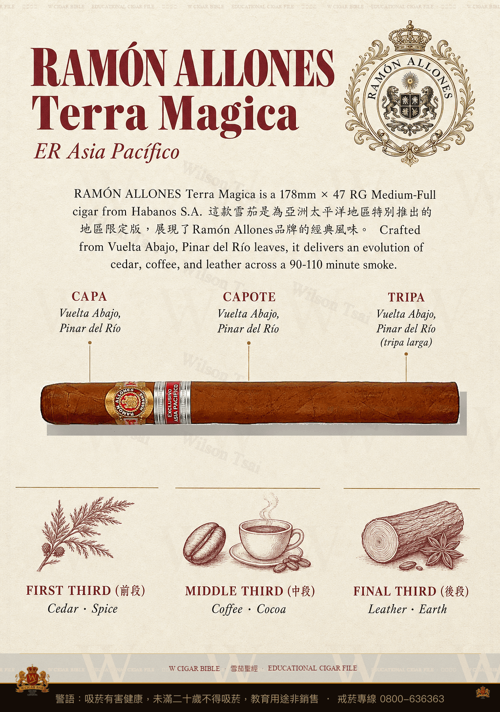 Ramón Allones Terra Magica · ER Asia Pacífico · 拉蒙阿羅尼斯
