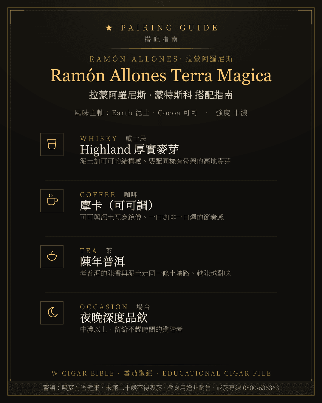 Ramón Allones Terra Magica 搭配指南 · 拉蒙阿羅尼斯