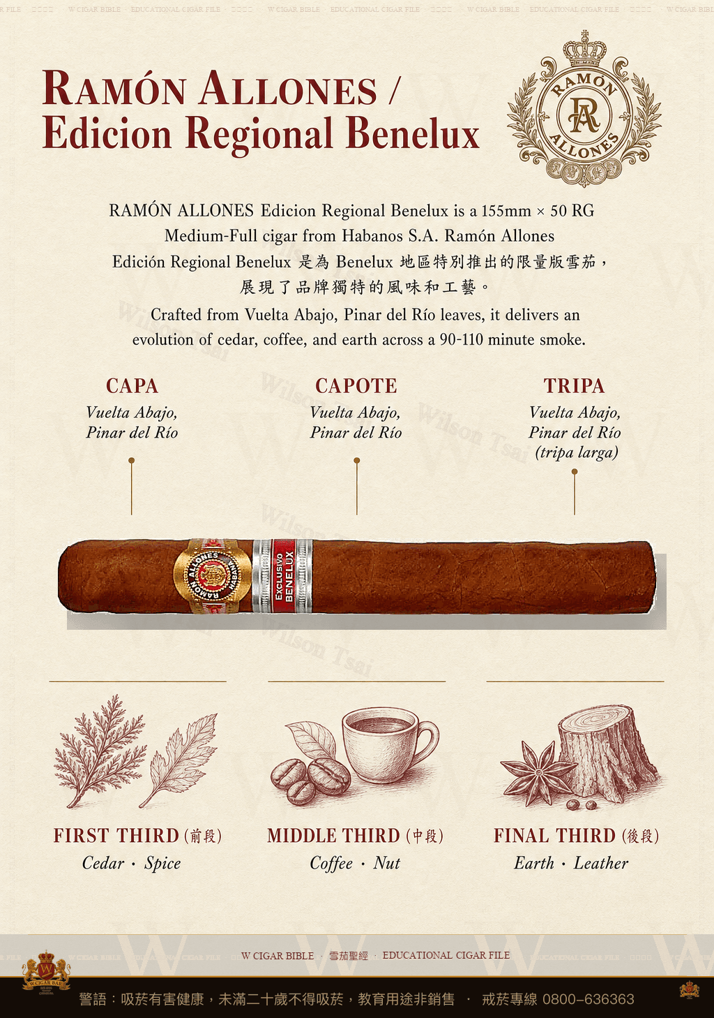 Ramón Allones Edición Regional Benelux · ER Benelux · 拉蒙阿羅尼斯