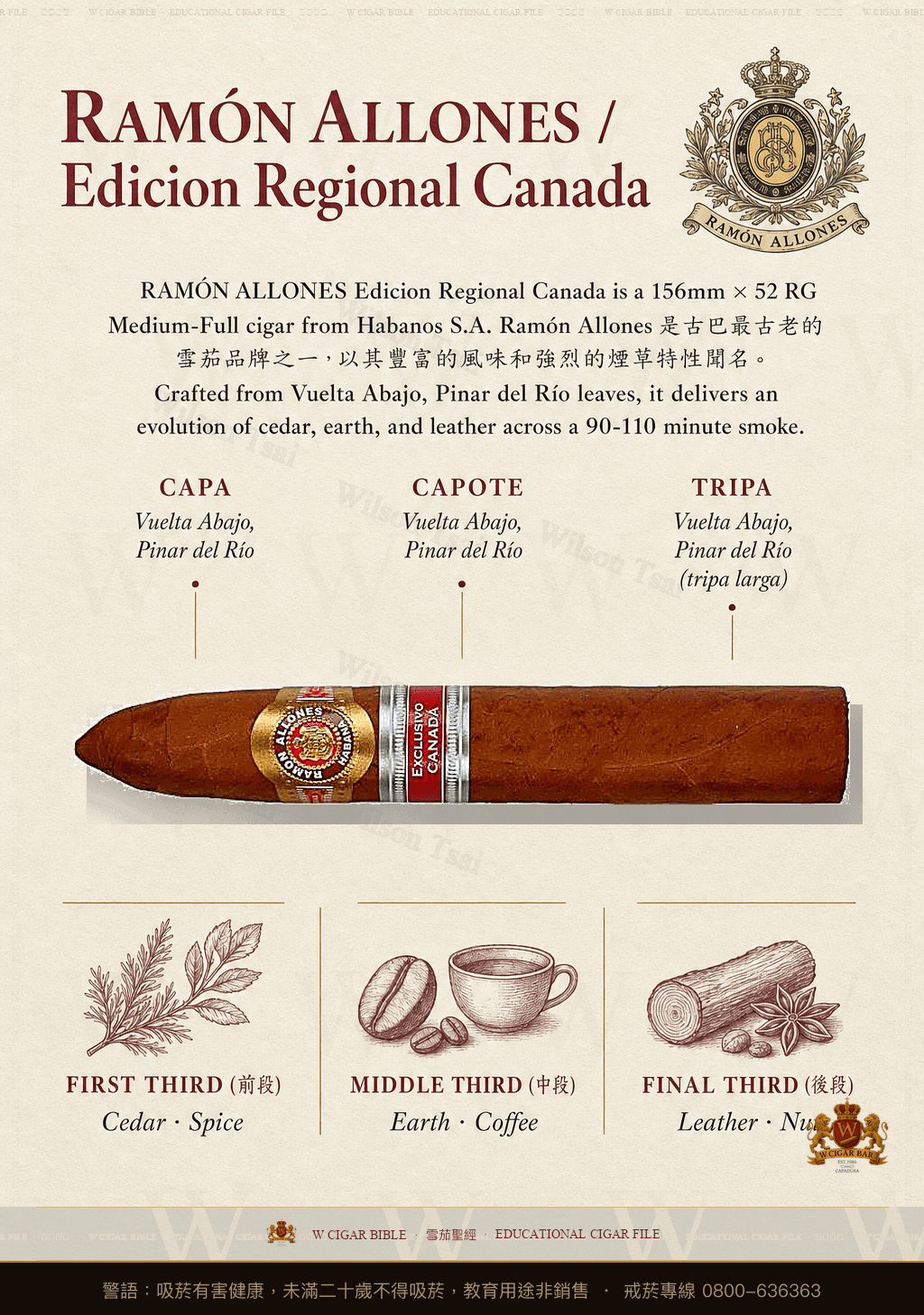 Ramón Allones Phoenicio · ER 2010 Canadá · 拉蒙阿羅尼斯