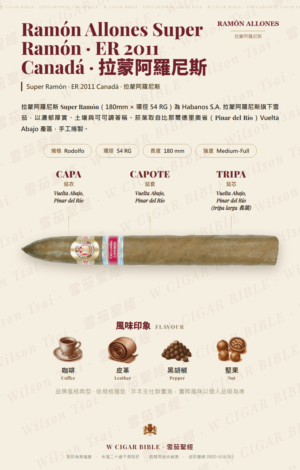 Ramón Allones Super Ramon · ER Canada · 拉蒙阿羅尼斯