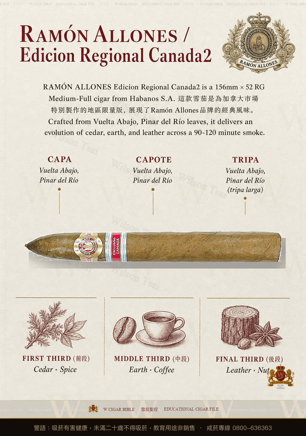 Ramón Allones Phoenicio · ER Canada · 拉蒙阿羅尼斯