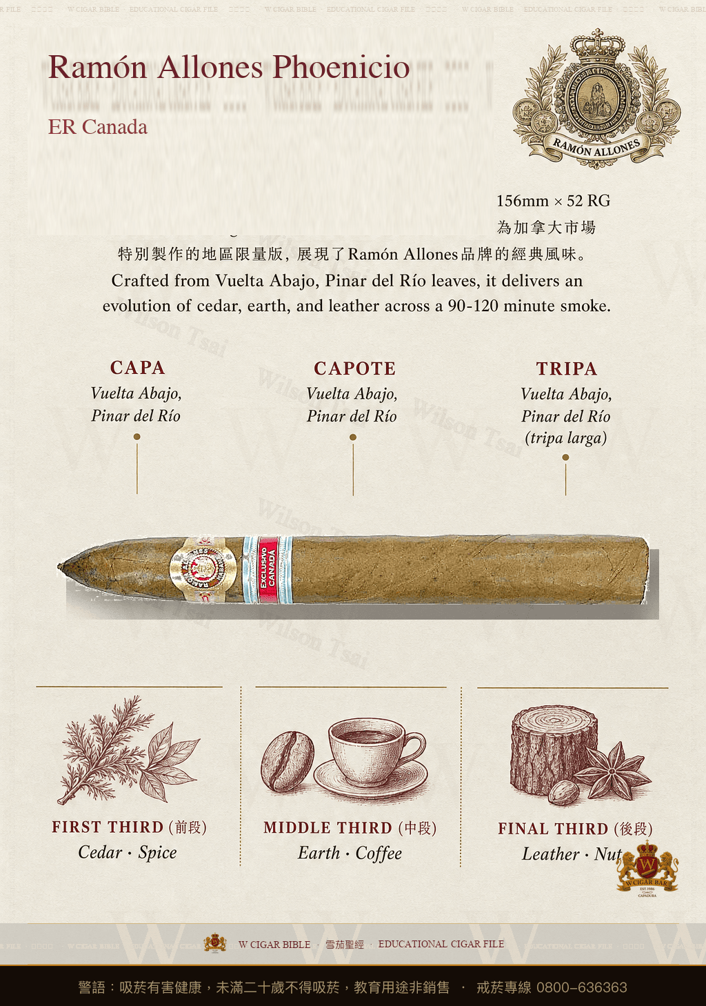 Ramón Allones Phoenicio · ER Canada · 拉蒙阿羅尼斯