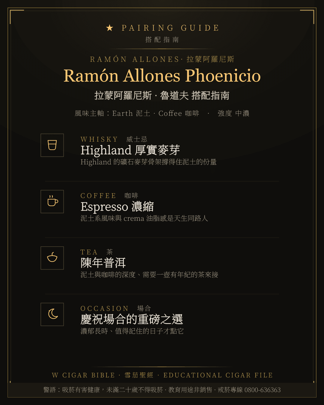 Ramón Allones Phoenicio 搭配指南 · 拉蒙阿羅尼斯