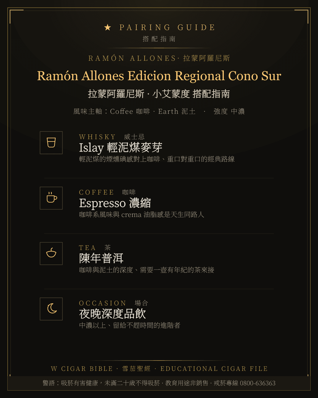 Ramón Allones Edicion Regional Cono Sur 搭配指南 · 拉蒙阿羅尼斯